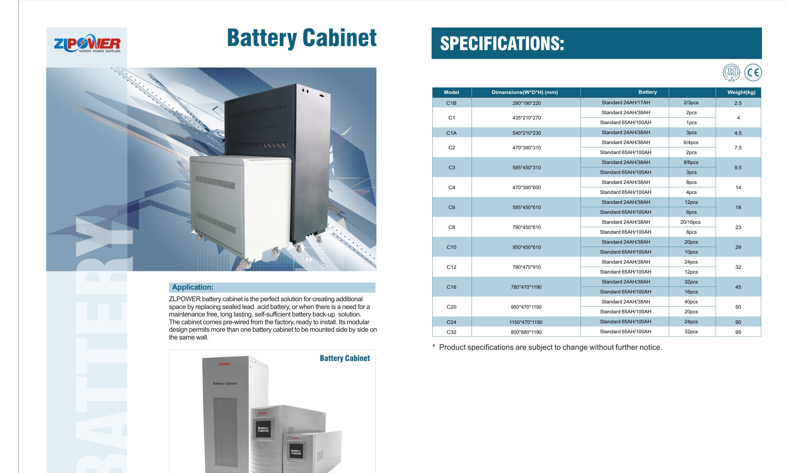 ZLPOWER  Battery Cabinet